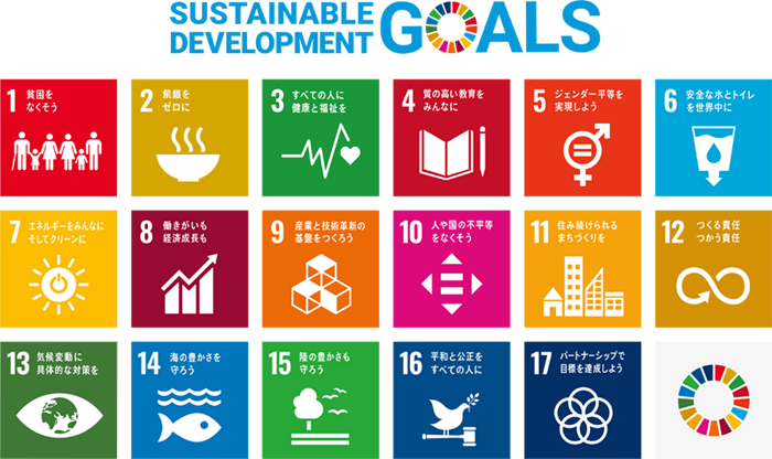 SUSTAINABLE DEVELOPMENT GOALS